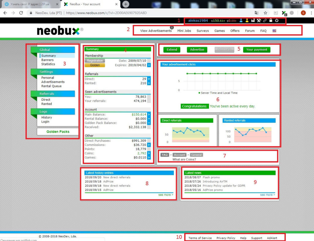 Личный кабинет Необукс